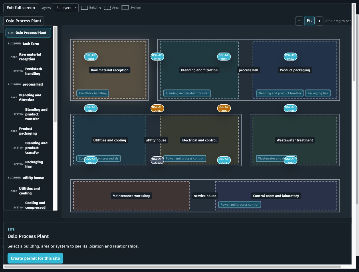 Oslo Process Plant site map showing buildings, areas, systems and linked permits in dark mode