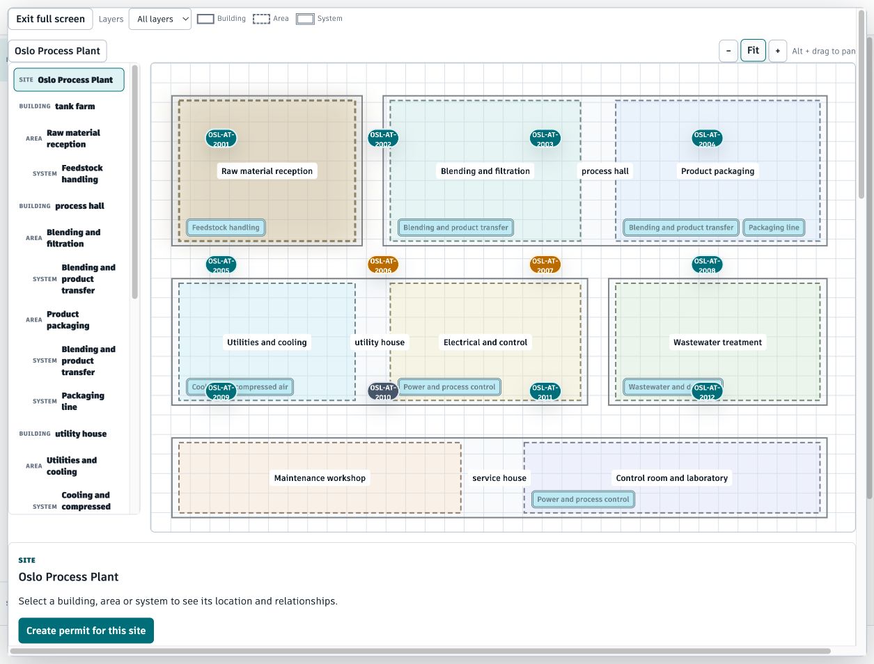 Oslo Process Plant site map showing buildings, areas, systems and linked permits in light mode